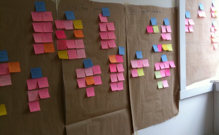 Affinity sorting notes from a user experience research session.