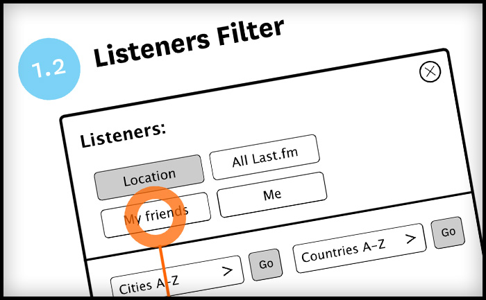 Last.fm charts UX wireframes and user flows