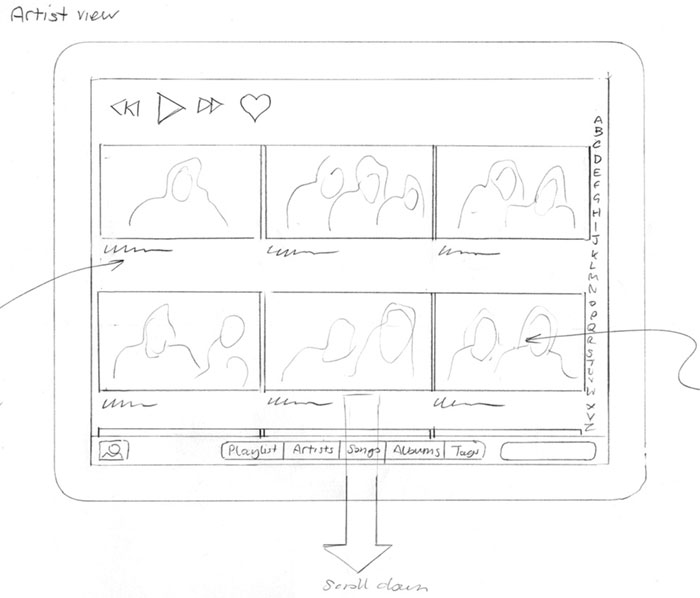 Last.fm iPad music app - your artists sketch