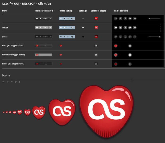 GUI - UI user interface elements for a desktop version