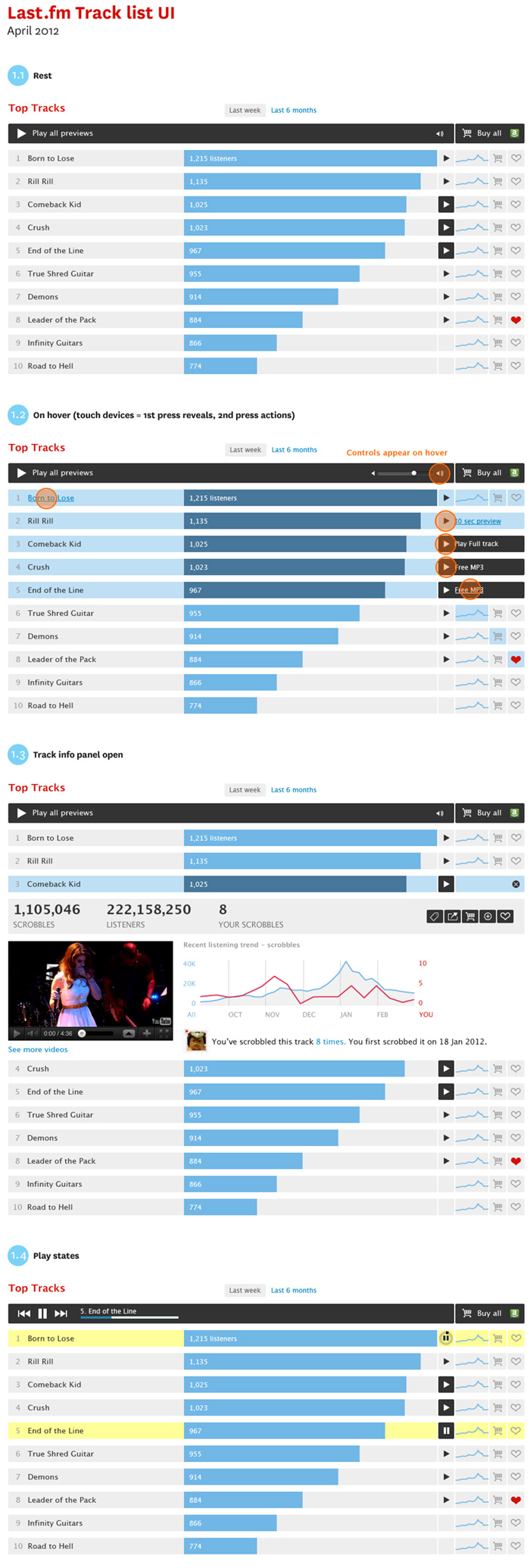 Last.fm track list player UI design