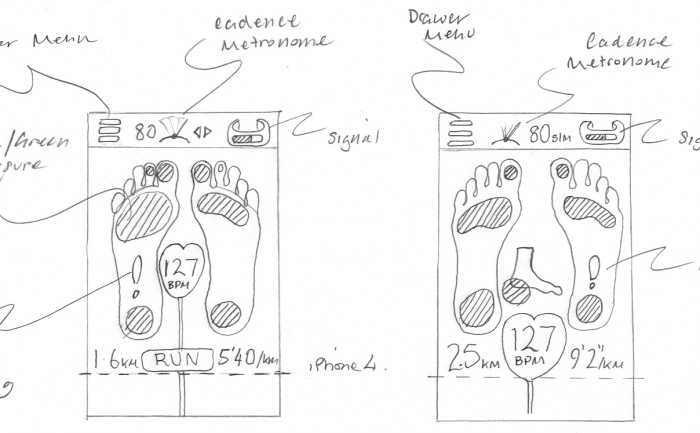 Sensoria wearable tech running iPhone app sketches